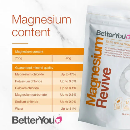 BetterYou Magnesium Revive Bath Flakes – 750 g