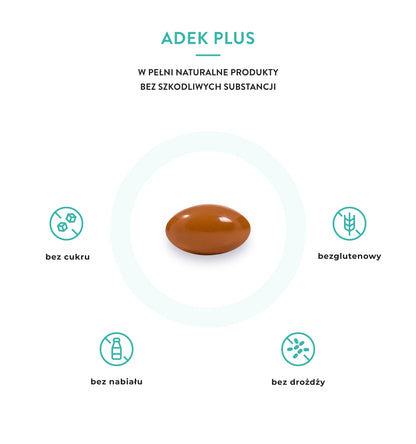ADEK PLUS