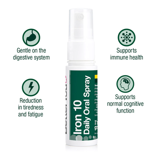 Żelazo, Spray Doustny, 10 mg